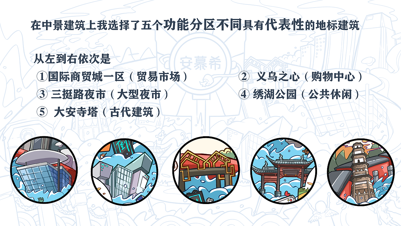 安慕希（反倒有型） 义乌（图ZMjI3MzAxNjI4） - 海报 - 站酷设计师狡猾食人兔原创素材 - 站酷ZCOOL