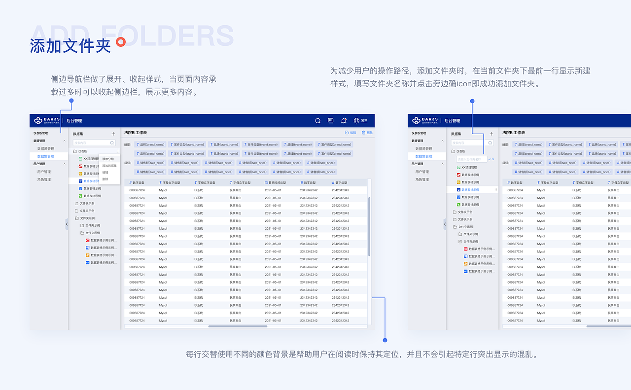 B端/ERP/后台管理系统/业务分析研判系统（图ZMjc3NTM4OTA4） - 软件界面 - 站酷设计师bella44712原创素材 - 站酷ZCOOL