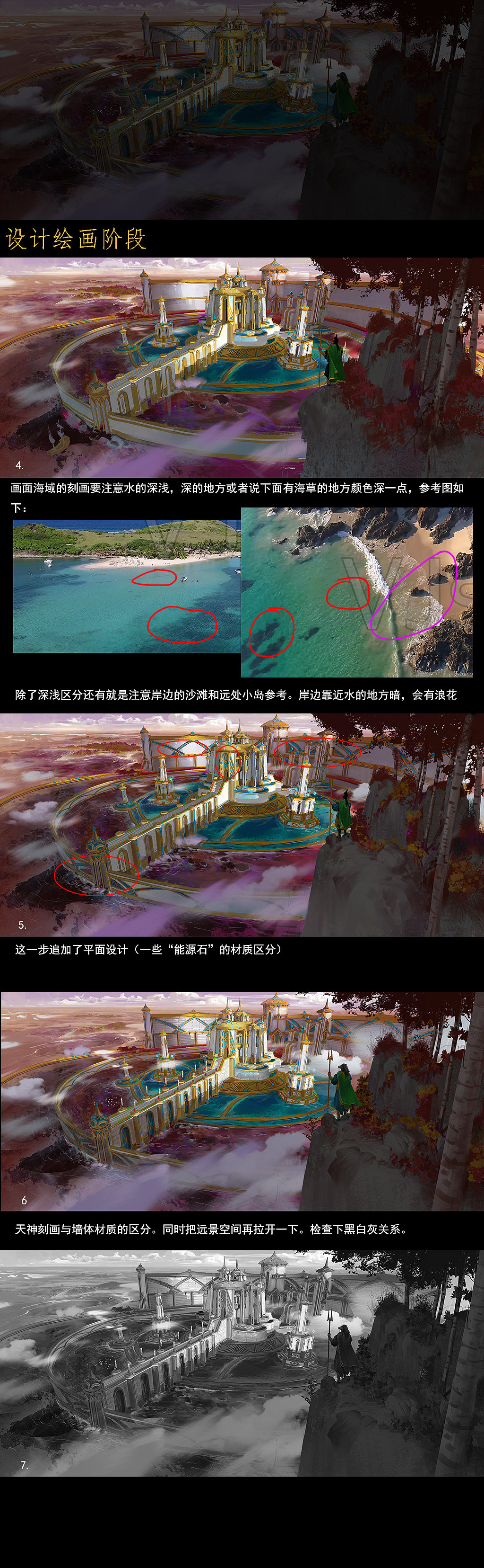 一个动画电影美术概念设计过程
