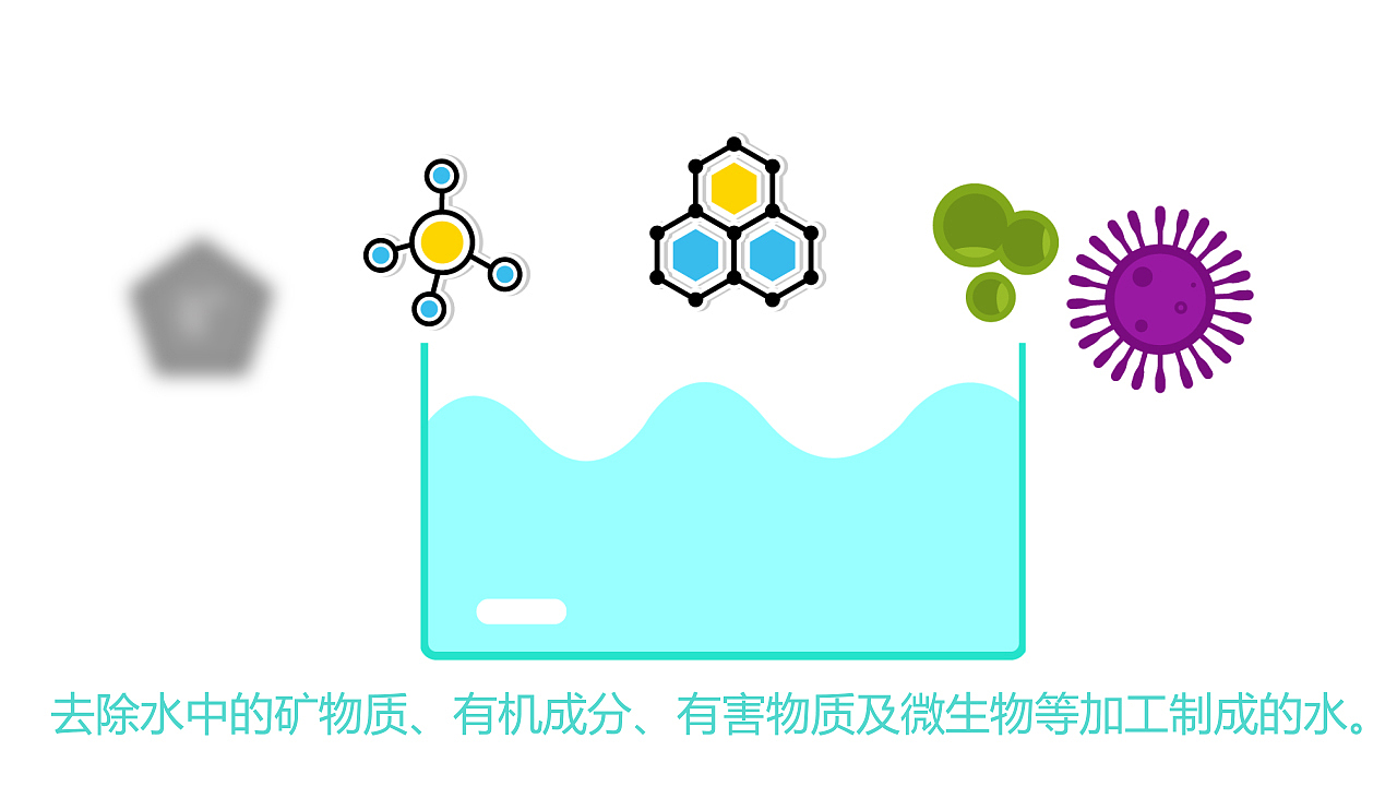 纯净水与矿泉水介绍动画（图ZMTA4NzE1MDI0） - Motion Graphic - 站酷设计师周大太阳原创素材 - 站酷ZCOOL