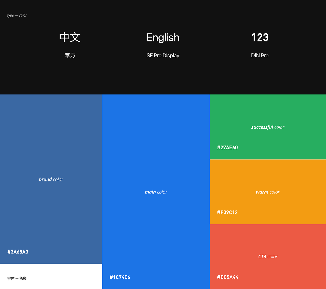 E微客小程序项目总结-100周设计计划第6周（图ZMTYwMDMxMDAw） - APP界面 - 站酷设计师阿康哥原创素材 - 站酷ZCOOL