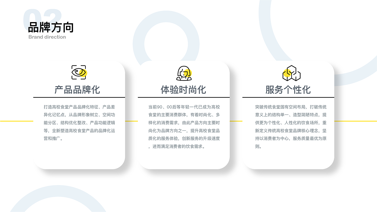 跨学科整合——「嗨饭」智慧食堂（图ZMjI2MTA3NDUy） - APP界面 - 站酷设计师不爱吃草的绵羊原创素材 - 站酷ZCOOL