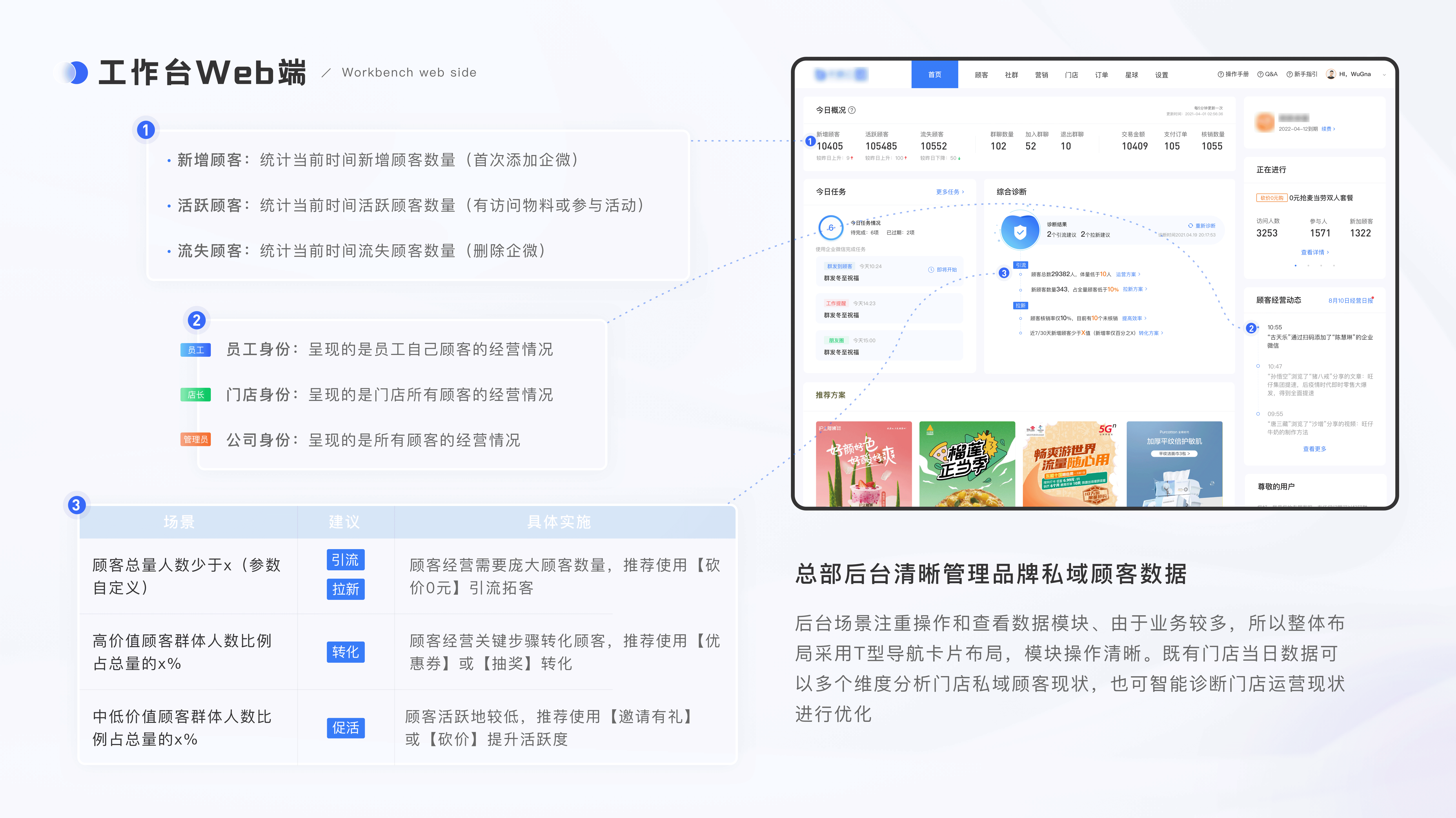 B端SCRM-移动端/后台项目复盘（图ZMjg1MTY0MjQ4） - APP界面 - 站酷设计师WuGna原创素材 - 站酷ZCOOL