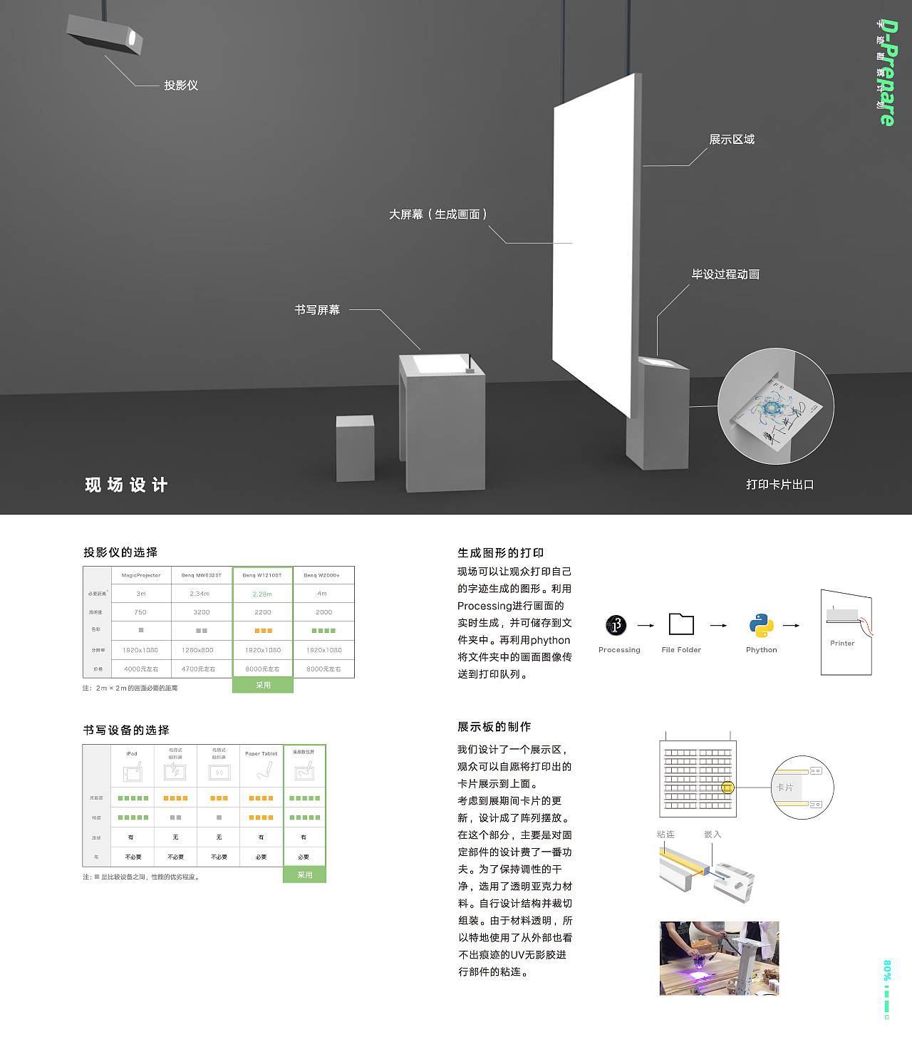 字迹勘察计划 | 毕业设计（图ZMjM3NTc4MTky） - 其他平面 - 站酷设计师开水菌原创素材 - 站酷ZCOOL