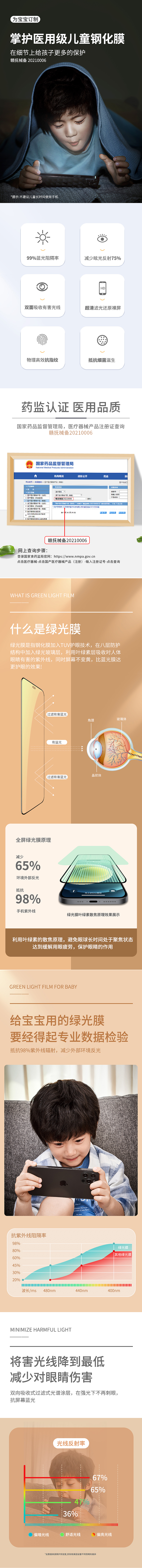 儿童钢化膜详情