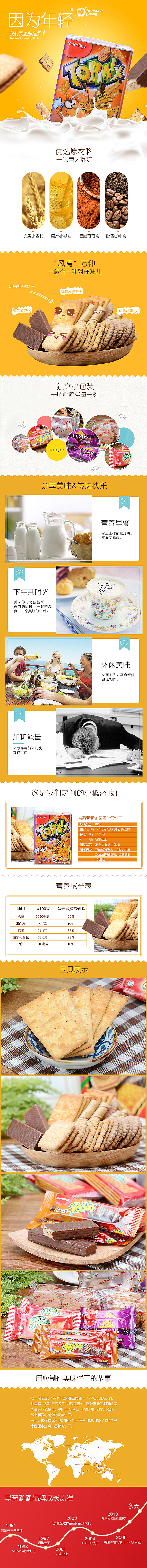 马奇新新饼干详情页（图ZMzUyMTUyNTY=） - 电商 - 站酷设计师太阳饼原创素材 - 站酷ZCOOL