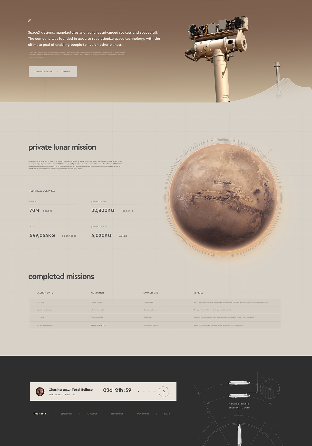 spacex website design（图ZMTM2NDE2Mjgw） - 企业官网 - 站酷设计师卡忙原创素材 - 站酷ZCOOL