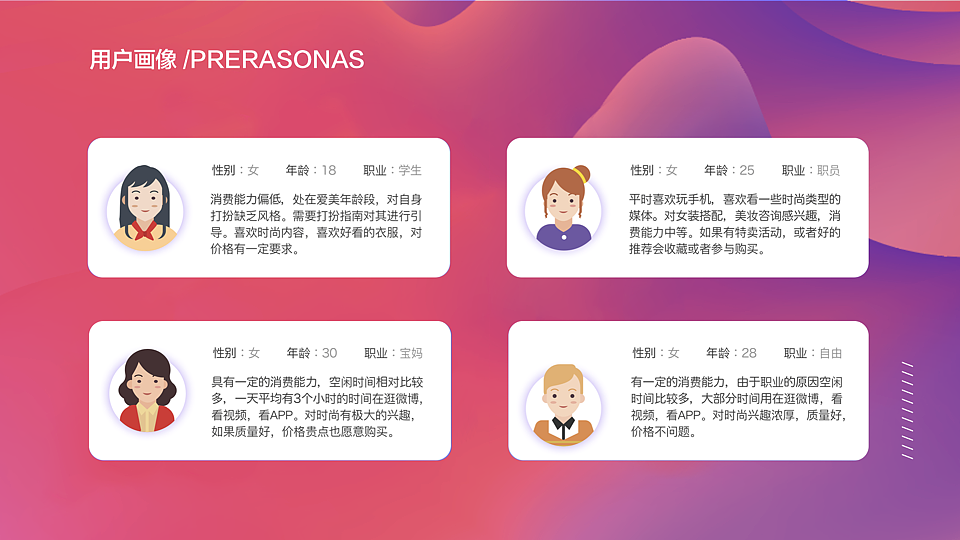 作品集（图ZMTc1NDc0NzMy） - 其他UI - 站酷设计师TUTU兔原创素材 - 站酷ZCOOL