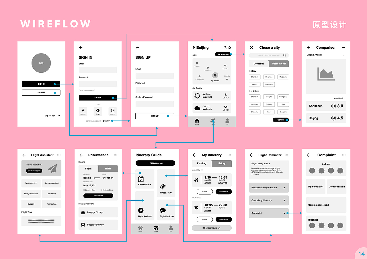 交互设计作品集（图ZMjE5NTU3NjUy） - 交互/UE - 站酷设计师CHingCee原创素材 - 站酷ZCOOL