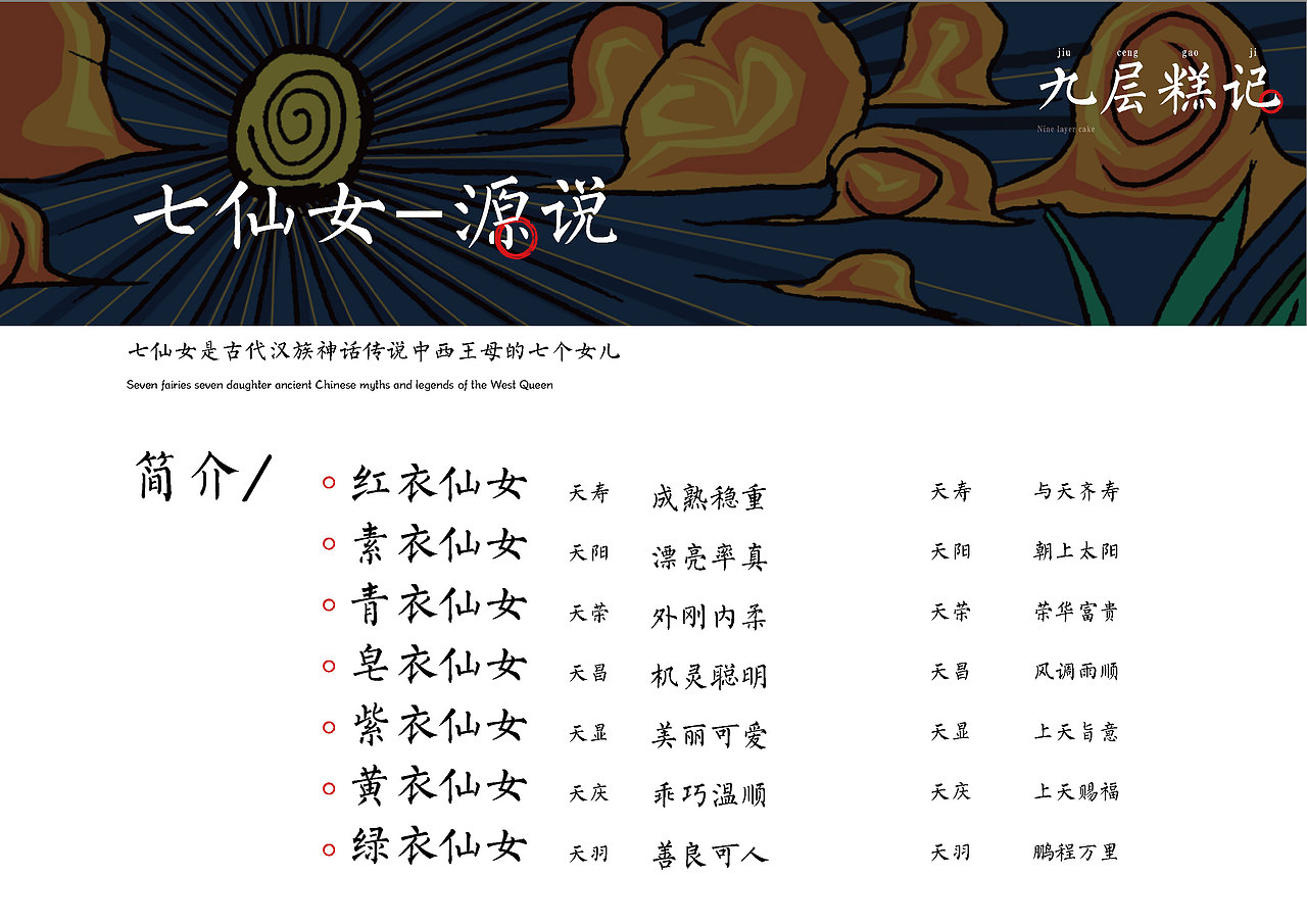 《九层糕记》佛山手信包装设计