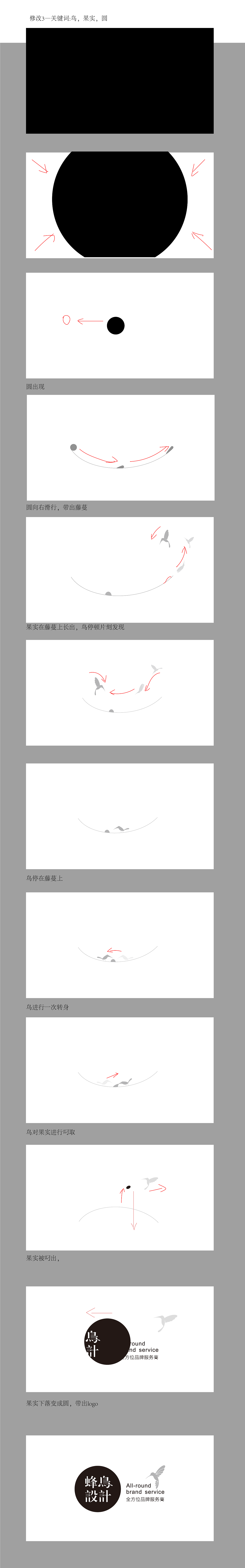 蜂鳥品牌顧問（圖ZMjA3MjU5Mzg4） - 品牌 - 站酷設(shè)計(jì)師蜂鳥設(shè)計(jì)Design原創(chuàng)素材 - 站酷ZCOOL