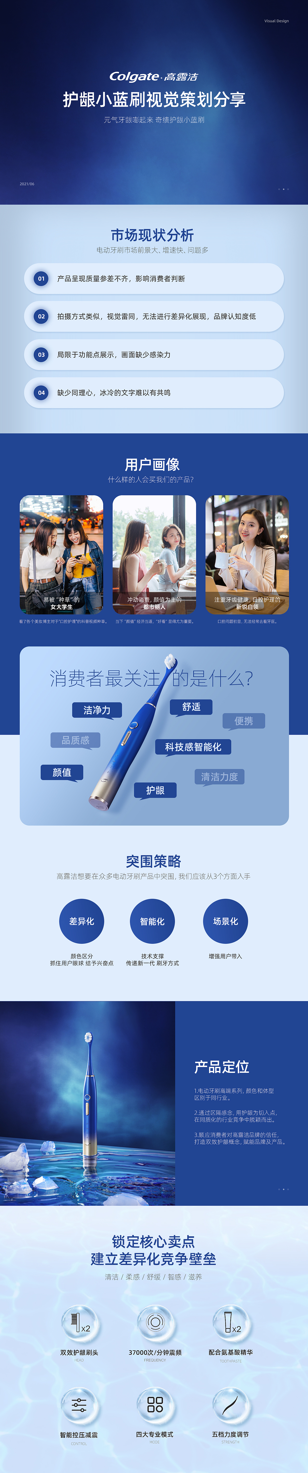 高露洁∣高端系列电动牙刷视觉策划分享（图ZMjYyNTgyNzU2） - 电商 - 站酷设计师7号橡皮擦原创素材 - 站酷ZCOOL