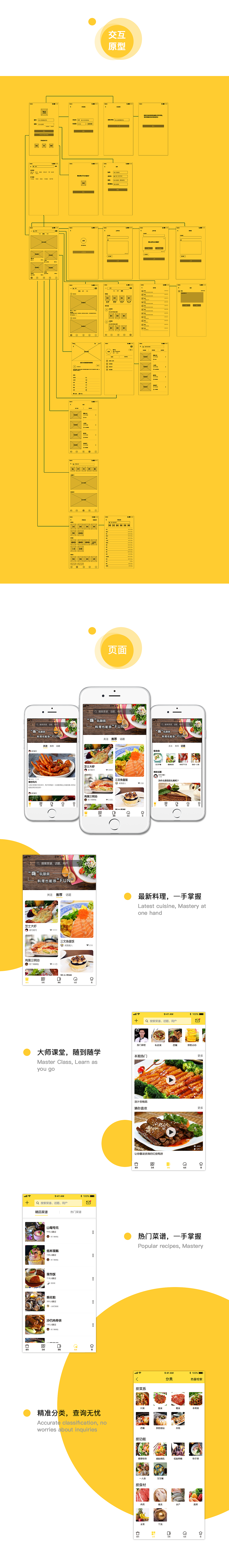 嗨fun美食app界面 v1.0（图ZMTY4MjIyOTY0） - APP界面 - 站酷设计师PEGG原创素材 - 站酷ZCOOL