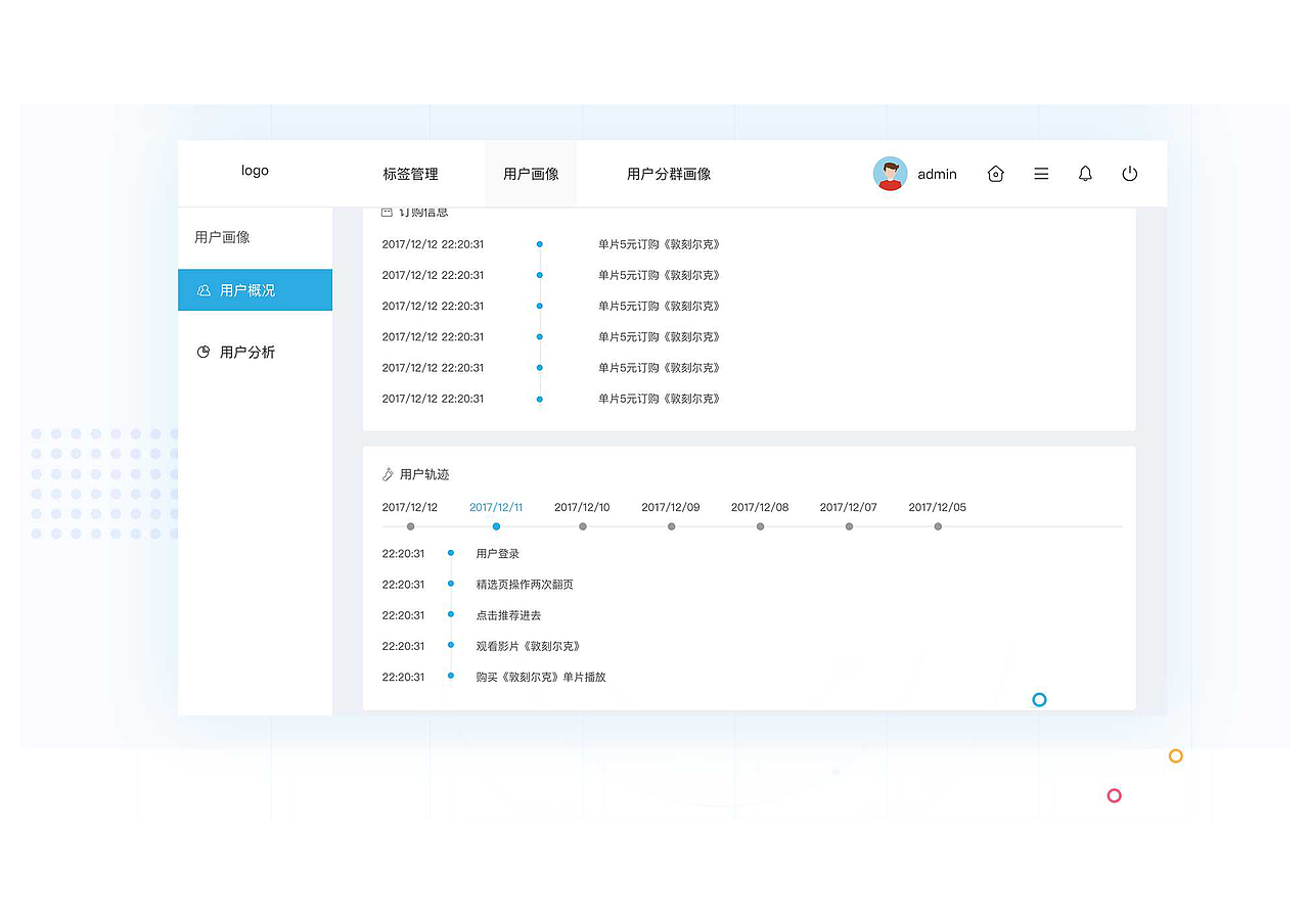 Small exercises（图ZMjI0NjgyOTky） - APP界面 - 站酷设计师阿帅哟原创素材 - 站酷ZCOOL