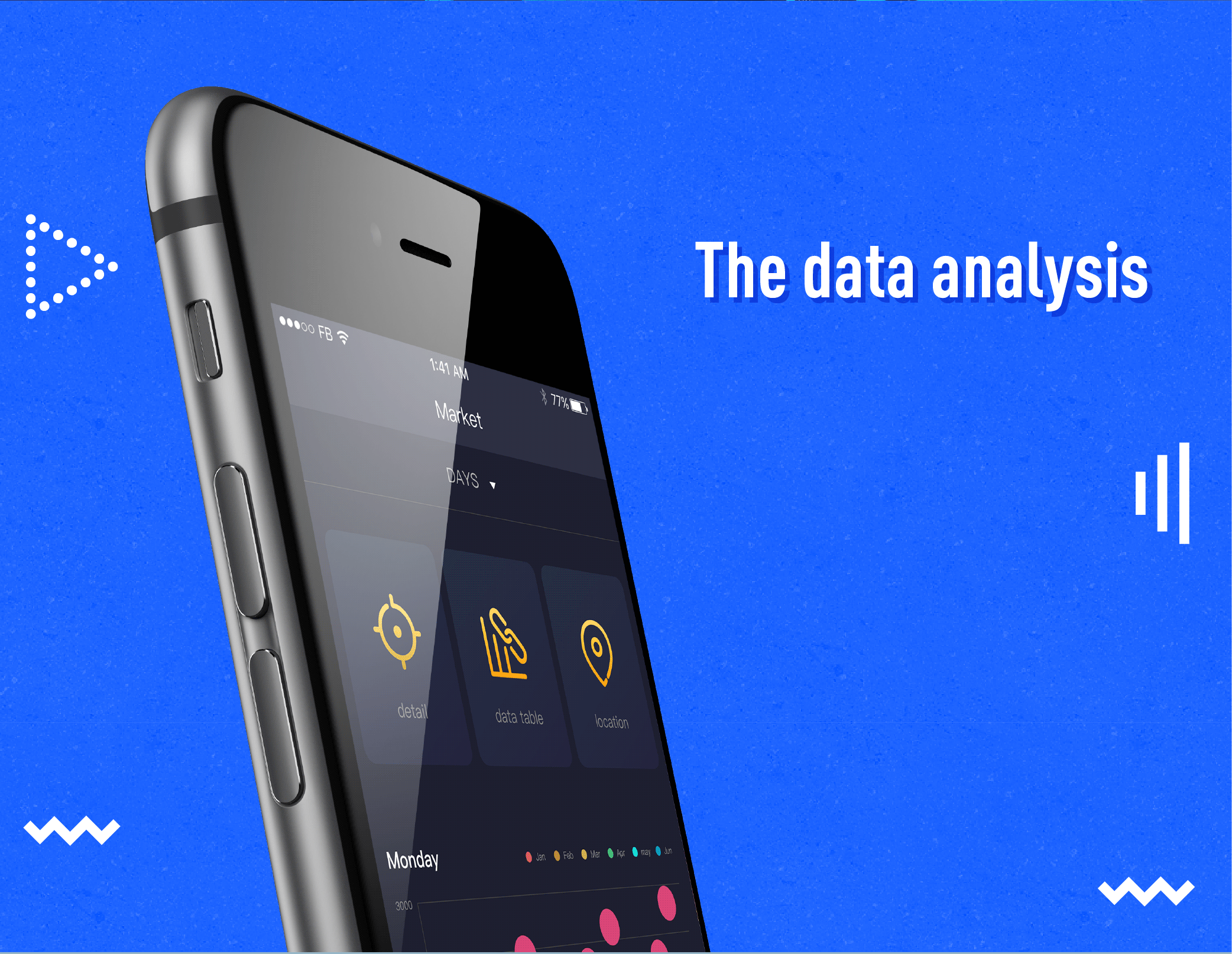 移动端图表界面设计-数据可视化