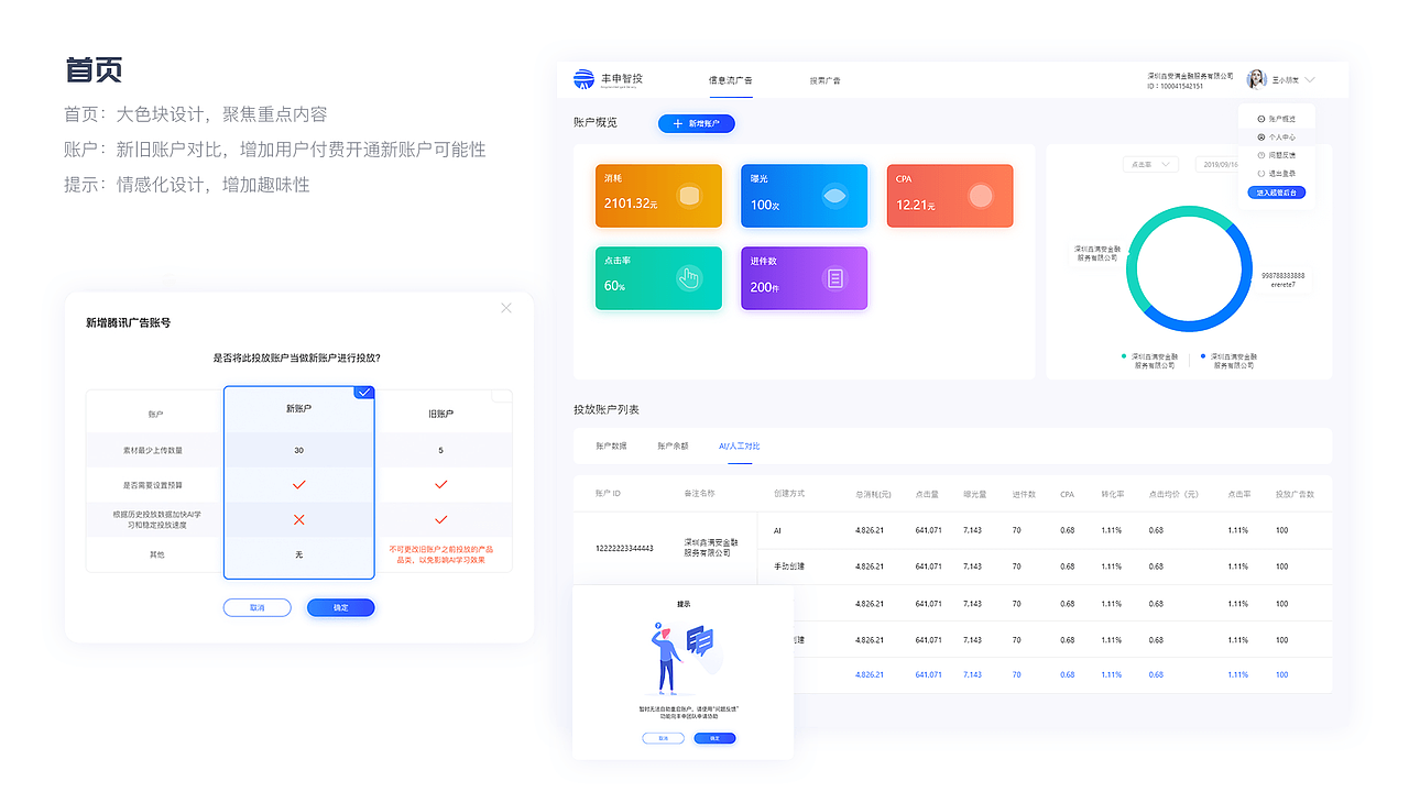 2021作品集（图ZMjU1NDI3MjQ0） - APP界面 - 站酷设计师ginpiuqgnauh原创素材 - 站酷ZCOOL