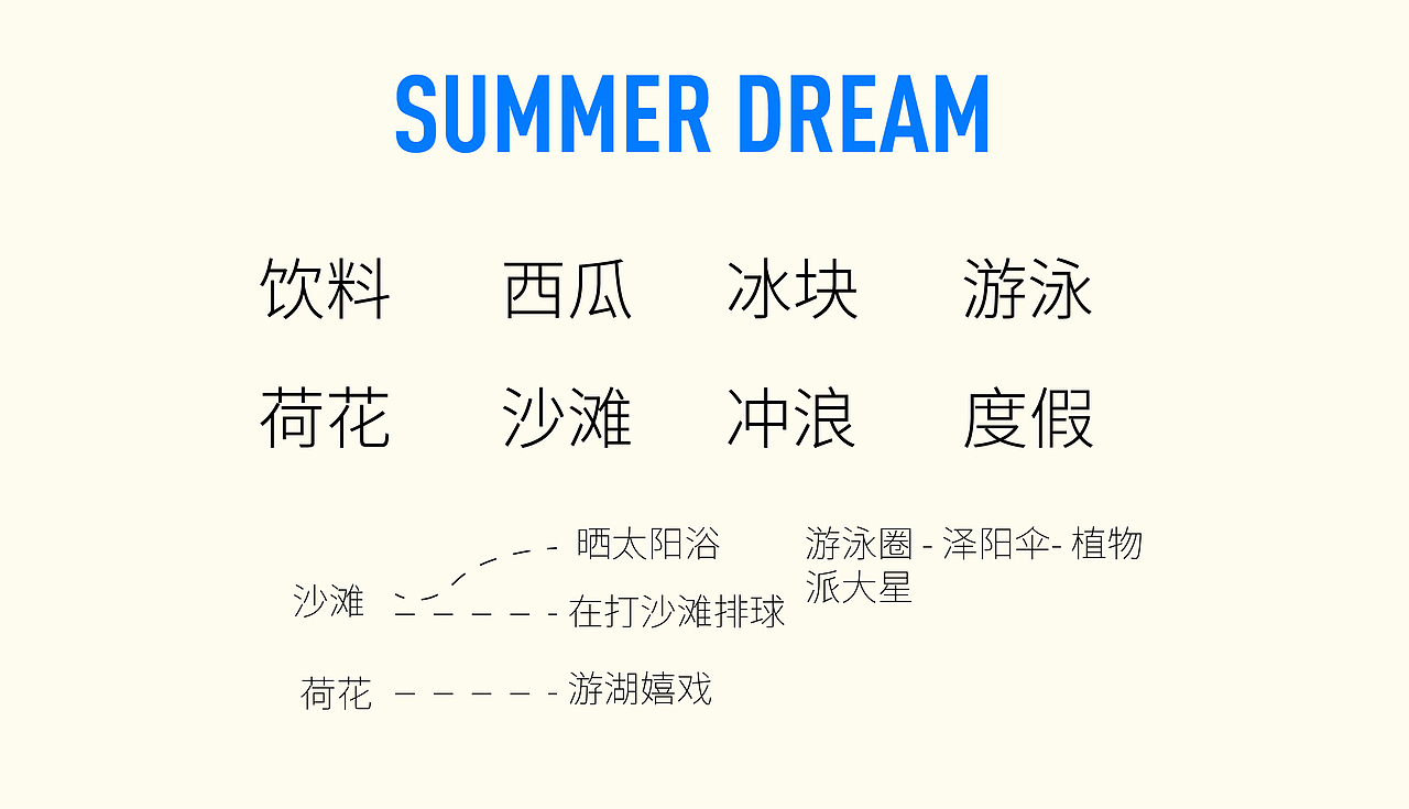 HELLO夏天（图ZMzEwNzE4MTky） - 品牌 - 站酷设计师陈不周原创素材 - 站酷ZCOOL