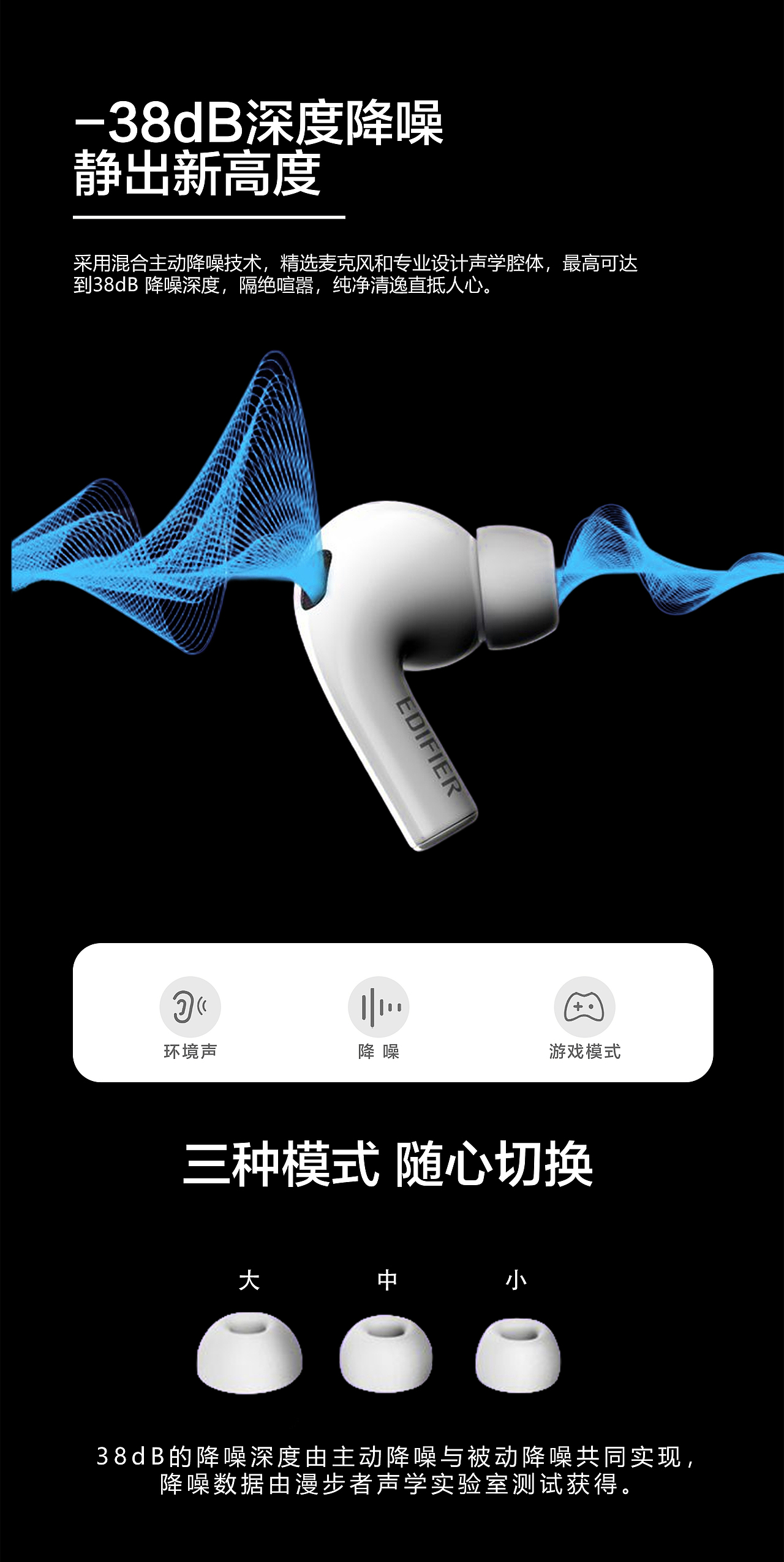 漫步者耳机详情页练习