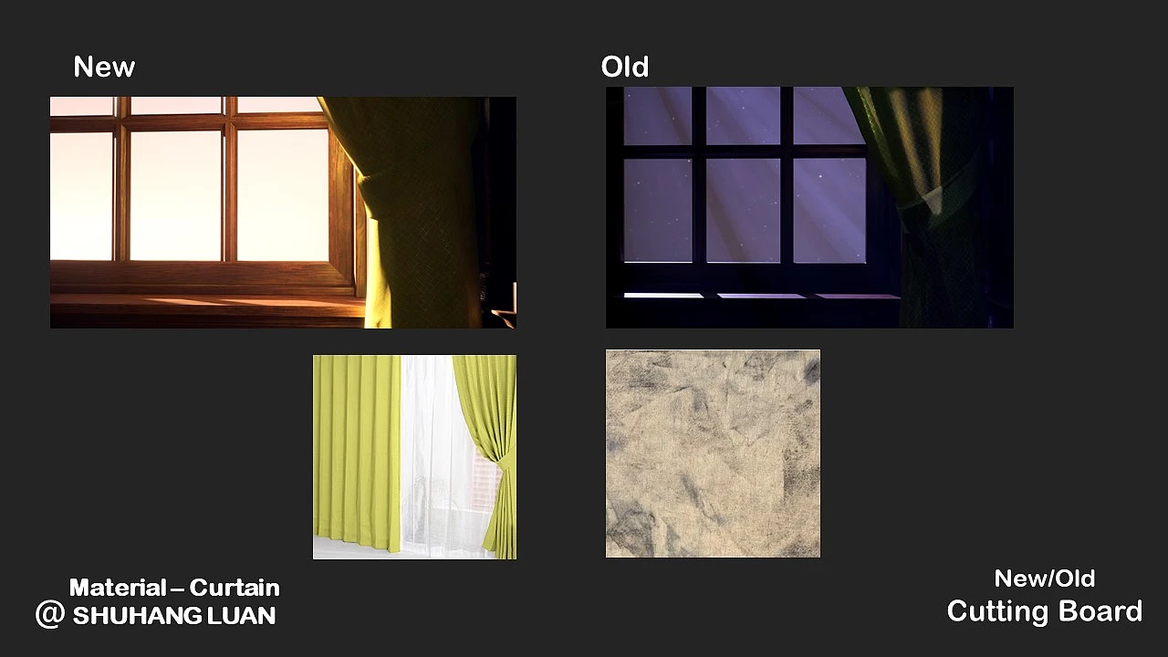 《Lost corner》-Shader