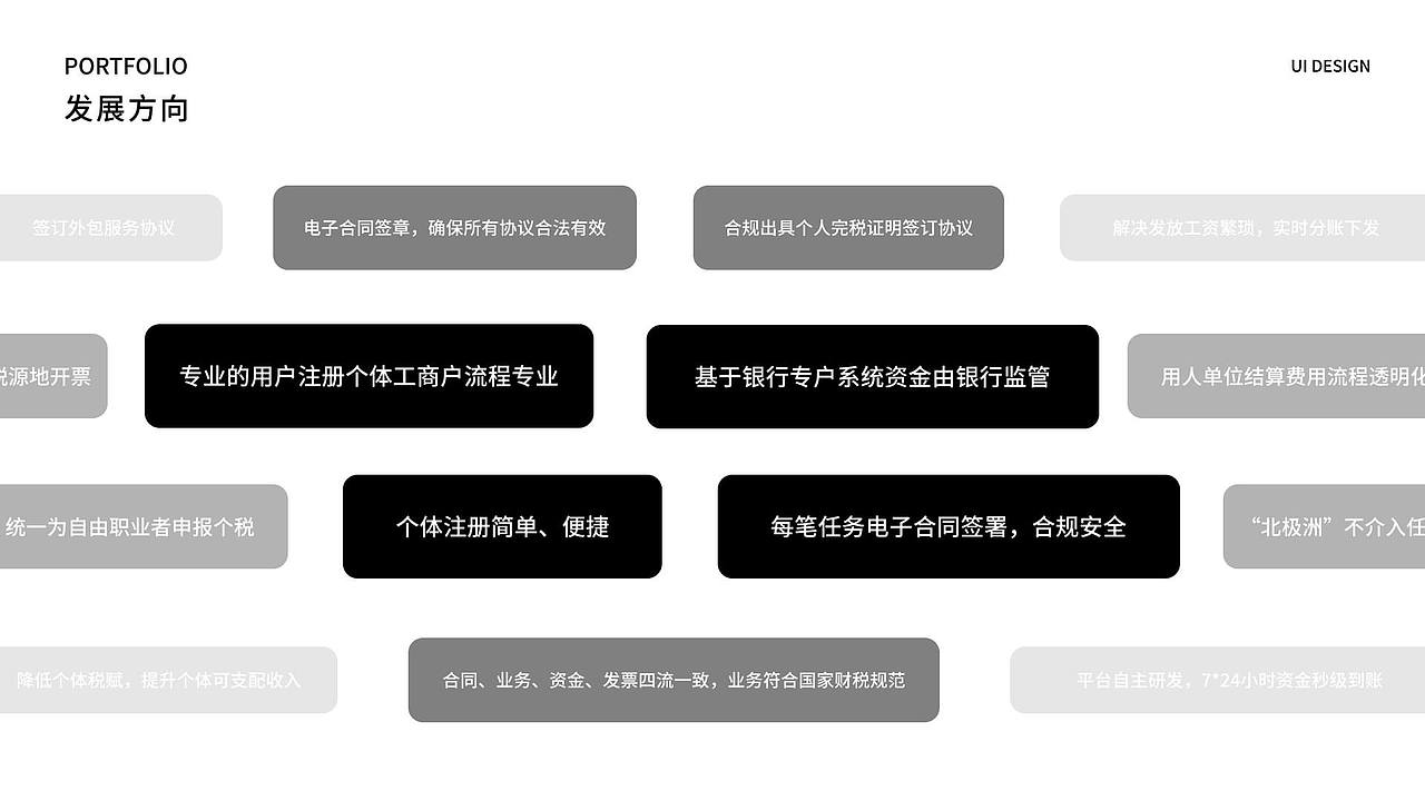 2021-UI作品集整理（图ZMjU0MzQ5NDA4） - APP界面 - 站酷设计师后立夏原创素材 - 站酷ZCOOL