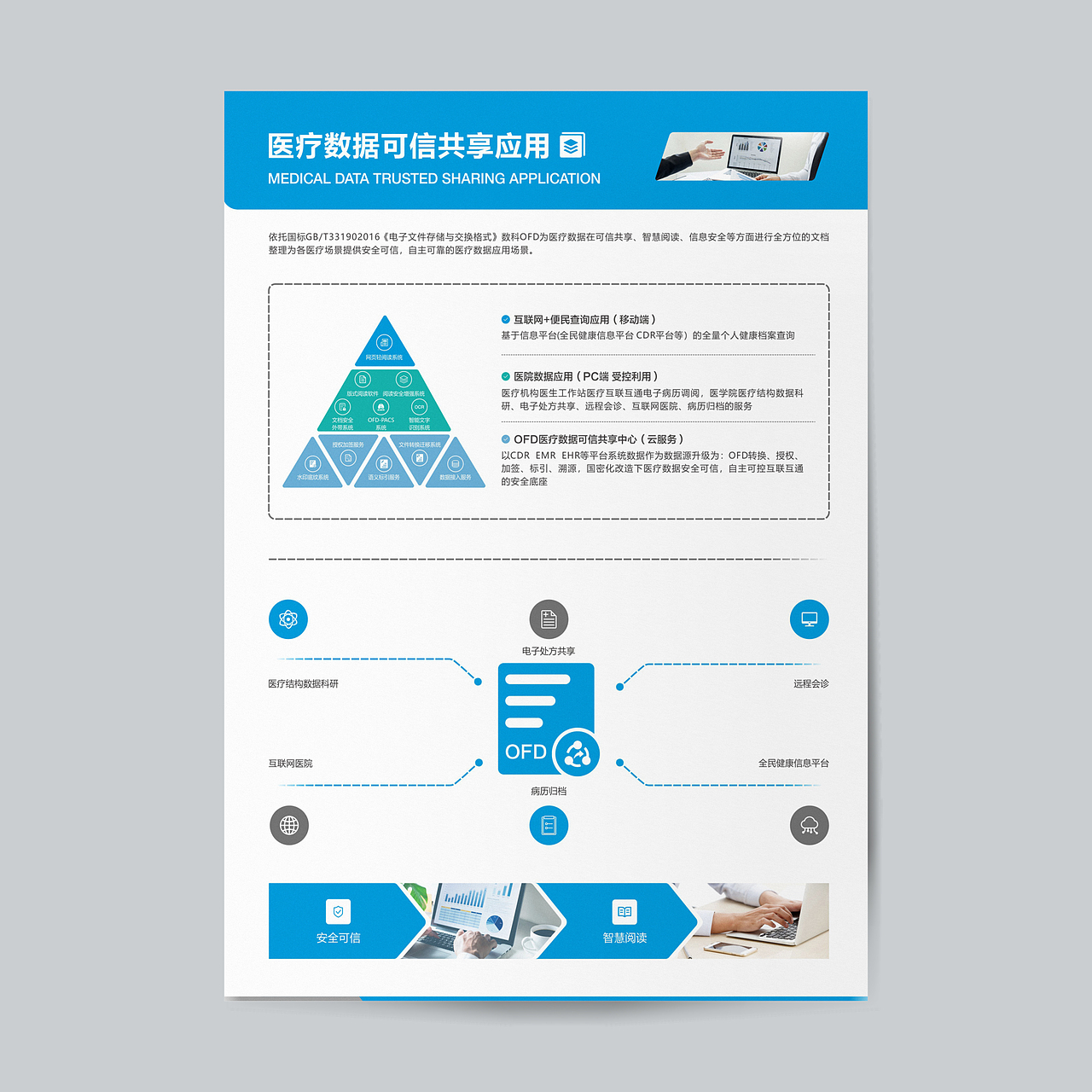 办公软件单页设计