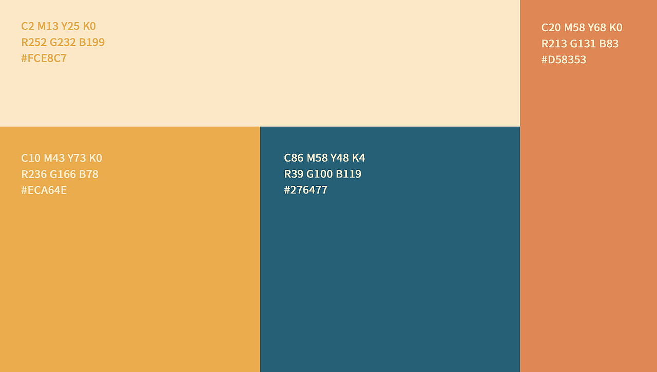 美式复古 | 餐饮品牌设计