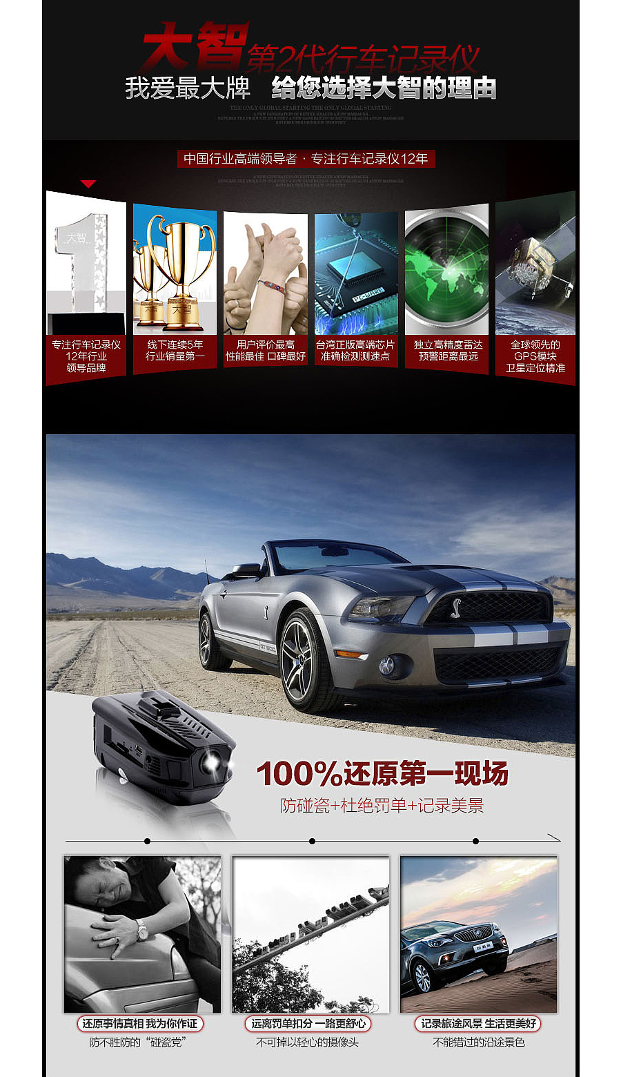 【回顾2014】行车记录仪详情页（图ZNjgwMDA3MzI=） - 电商 - 站酷设计师招财猫网络科技原创素材 - 站酷ZCOOL