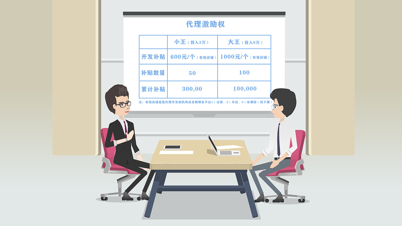 关于代理的MG动画（图ZMTU0NzA4NDUy） - Motion Graphic - 站酷设计师昵了个没称原创素材 - 站酷ZCOOL