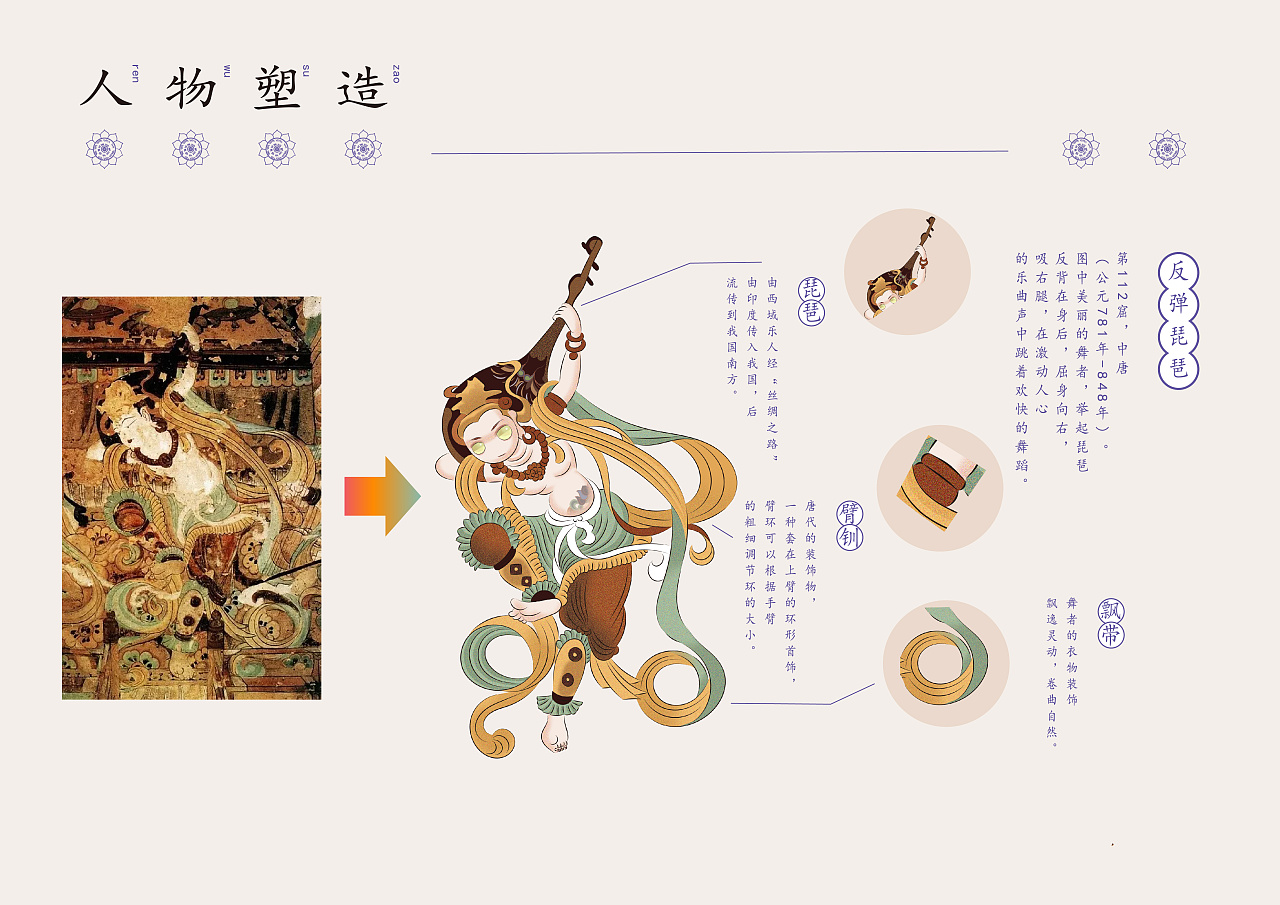 大唐风韵品牌形象设计