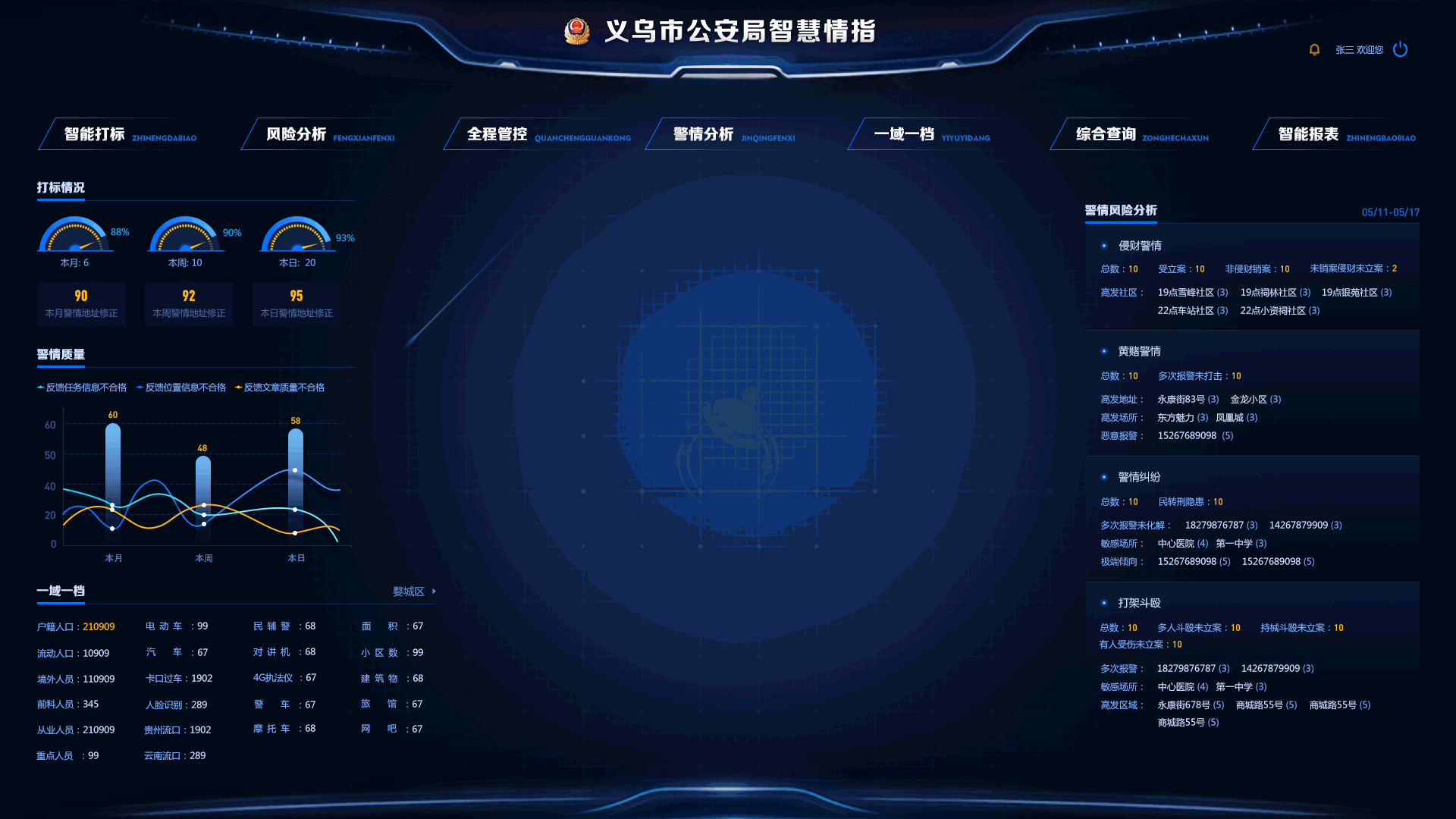 近期数字大屏（图ZMjYxNTUyNzQ4） - 动效设计 - 站酷设计师TEMS原创素材 - 站酷ZCOOL