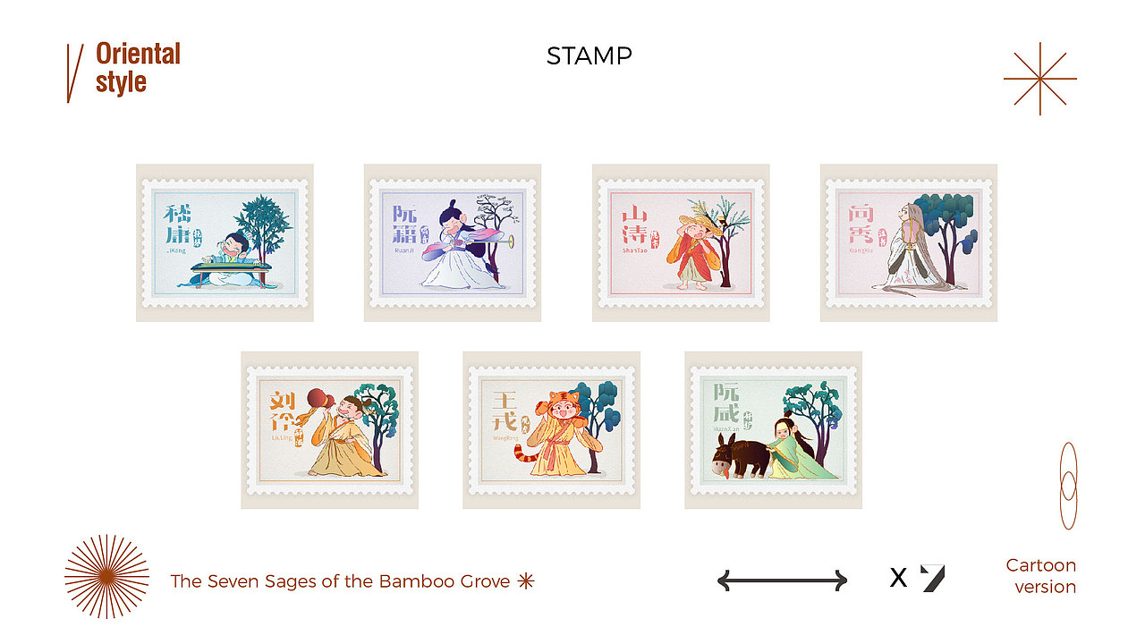 《竹林七贤创意形象设计》