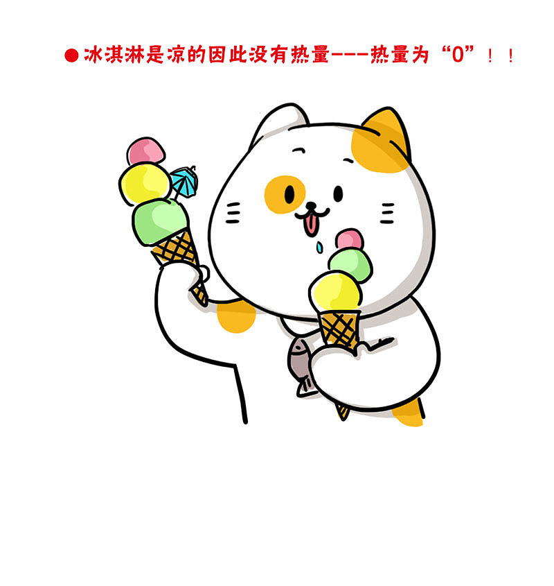 多鱼小剧场第五十五话:立志做个快乐肥宅