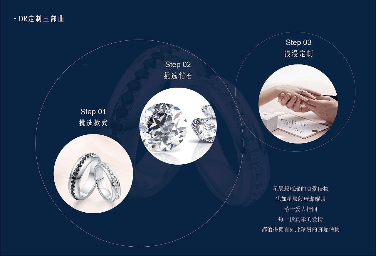 戴瑞珠宝产品手册