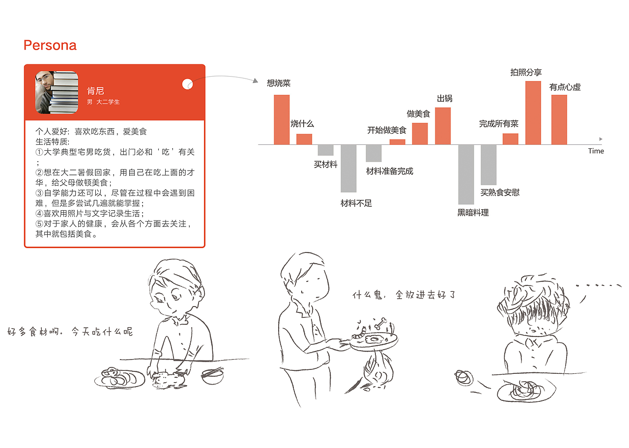 个人作品集2018（图ZMTI0ODI2ODUy） - 其他 - 站酷设计师Dustyee原创素材 - 站酷ZCOOL