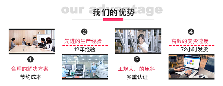 1688首页（图ZMjAxNzQ5NTI4） - 电商 - 站酷设计师Bella珊恩原创素材 - 站酷ZCOOL