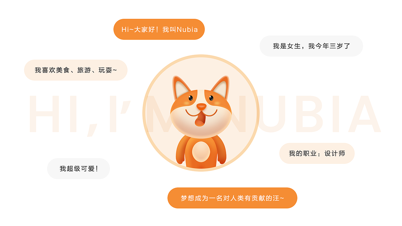 2020UI作品集（图ZMjE0ODI3NzI4） - APP界面 - 站酷设计师我很好0820原创素材 - 站酷ZCOOL