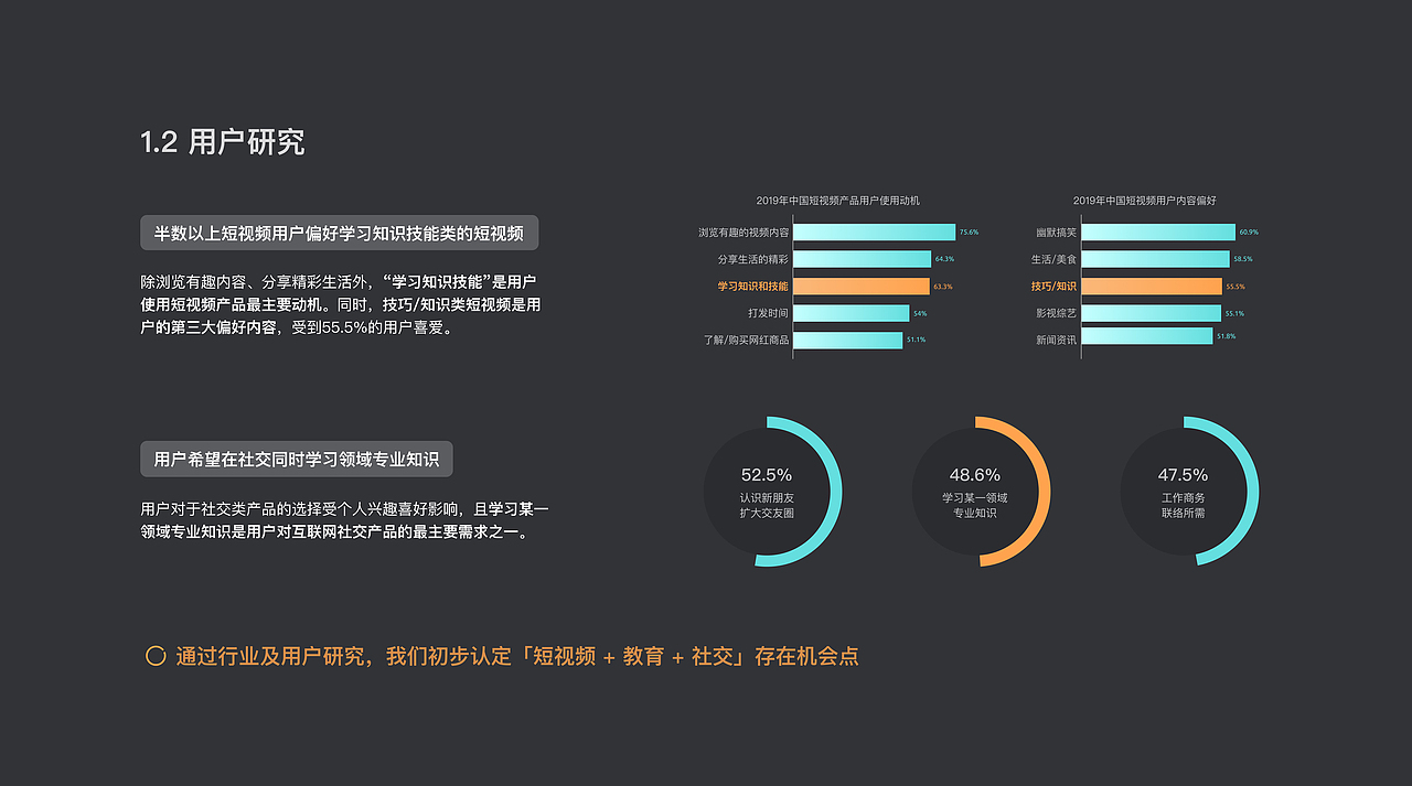 【中国产品设计大赛赛季二】知识分享类设计平台(图ZMjIyNTcyMjk2) - 交互/UE - 站酷设计师tanl217原创素材 - 站酷ZCOOL