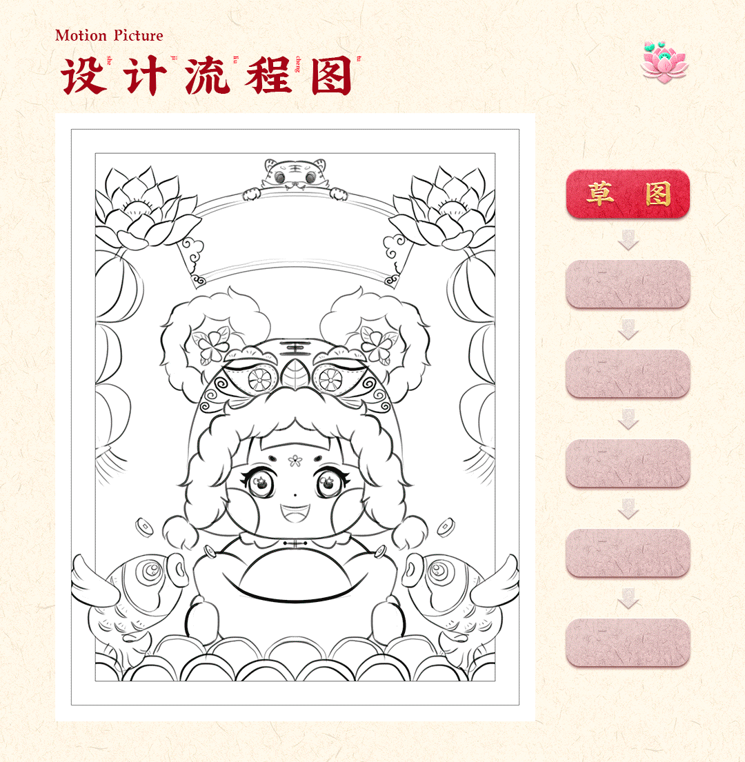 福虎迎新，福娃送喜（图ZMjgwMzU3MDgw） - 闪屏/壁纸 - 站酷设计师Joyou原创素材 - 站酷ZCOOL