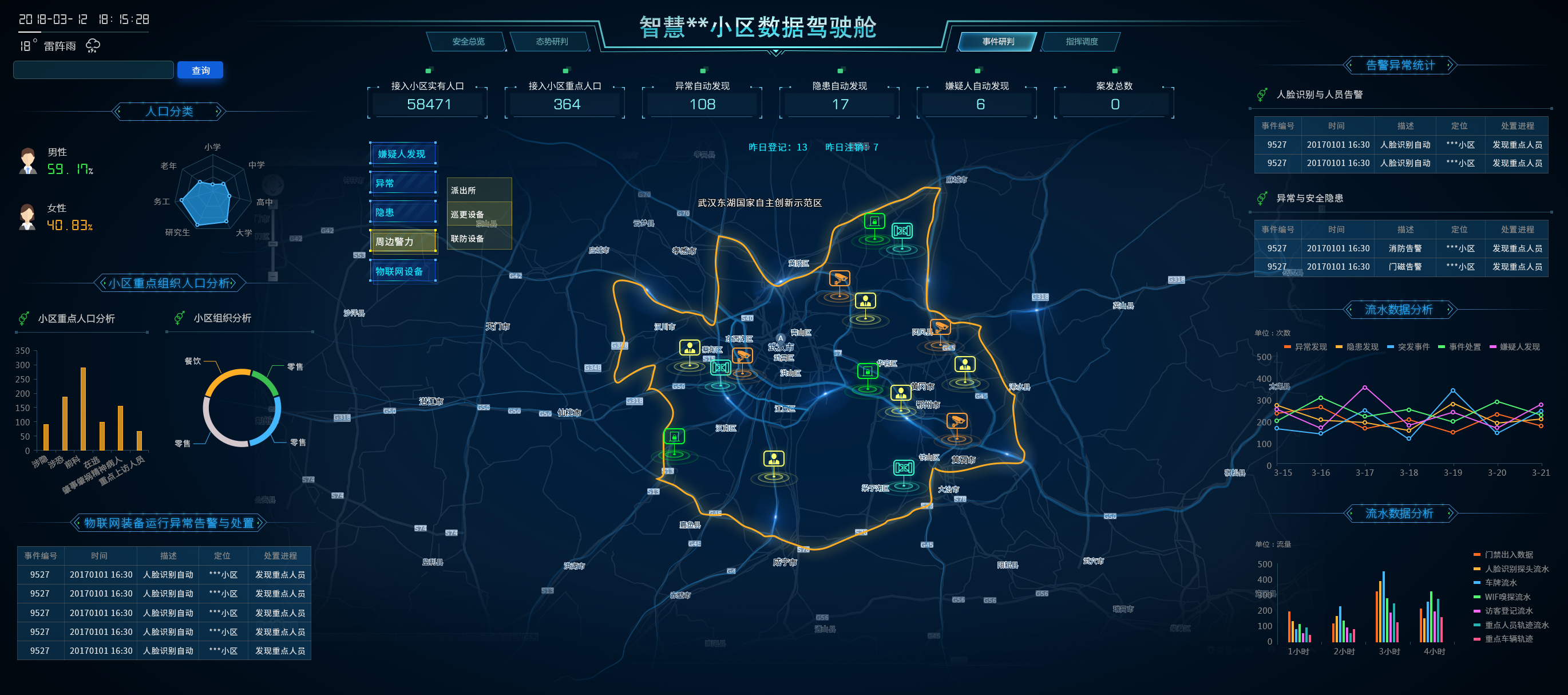 97国际游戏app-老旧小区消防问题怎么破？广东台盟建议设旧改“安全专项”