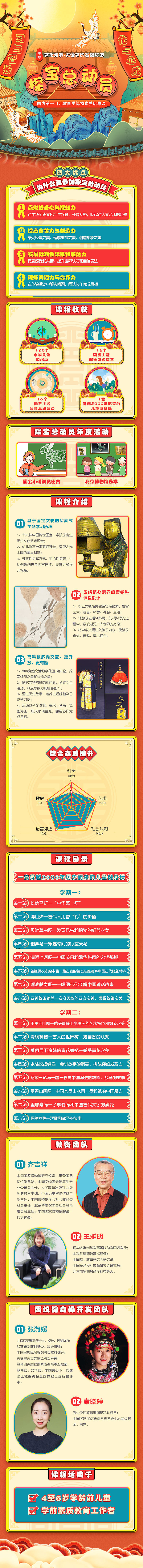 H5页面（图ZMjAwMTQ0NzY4） - APP界面 - 站酷设计师Smile滴原创素材 - 站酷ZCOOL
