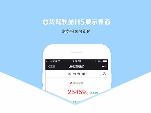 总裁驾驶舱H5微信端