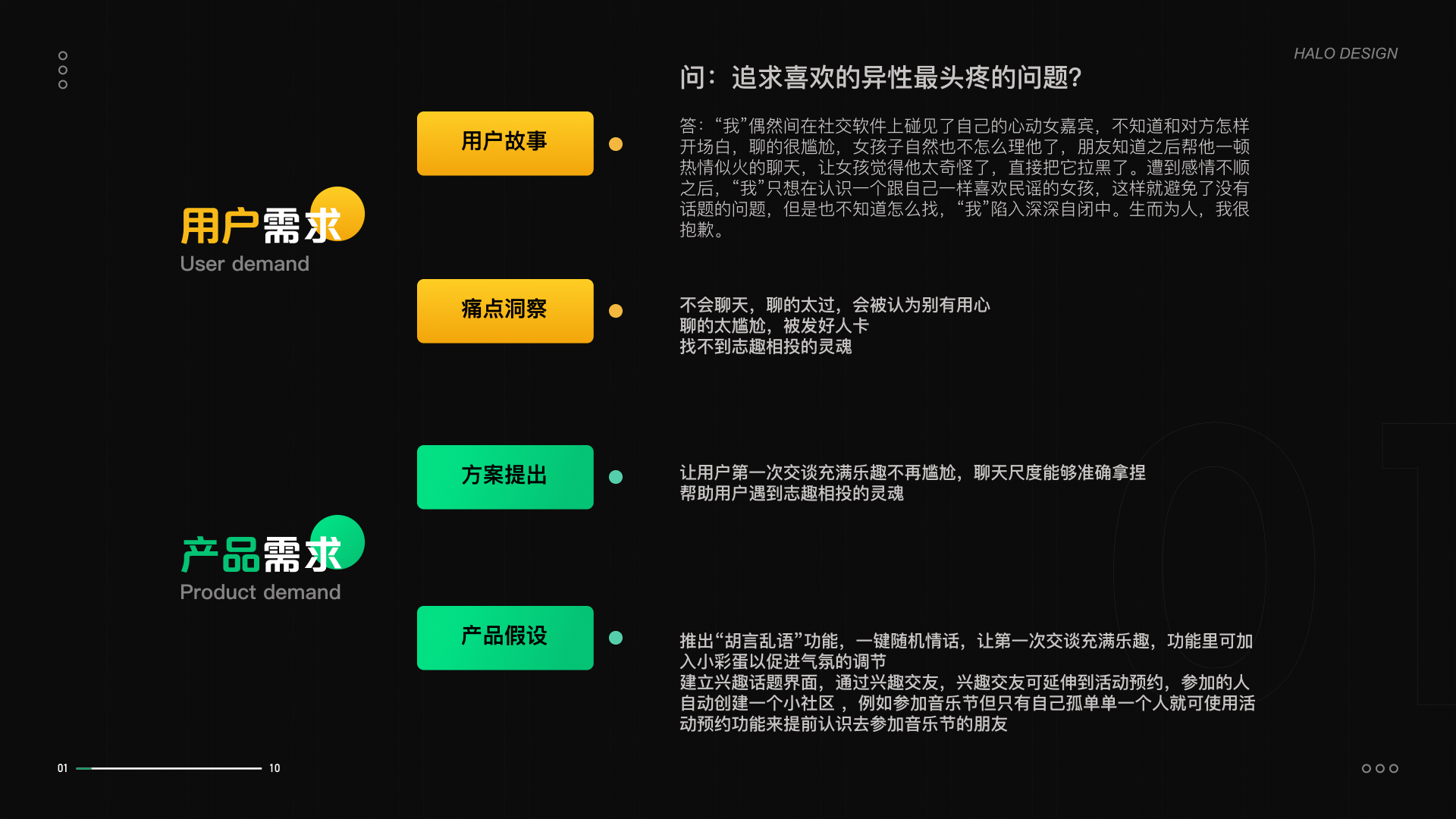 HALO APP 从0到1(图ZMjU3MzIyODIw) - APP界面 - 站酷设计师Josh的AI笔记原创素材 - 站酷ZCOOL