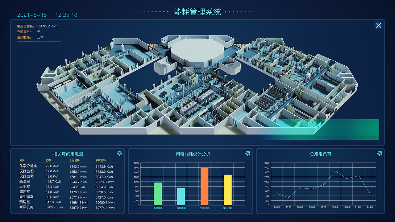 吉林智能化网站建设有哪些_(吉林省智联网络科技有限公司)