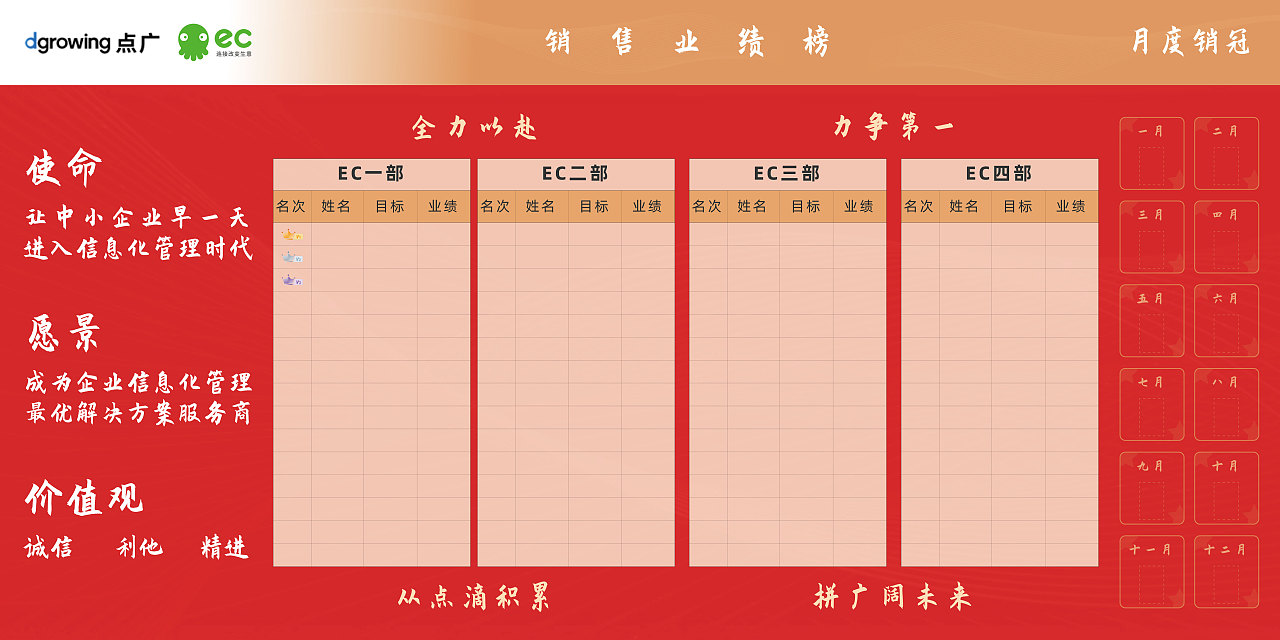 印刷品-点广使命,销售业绩榜