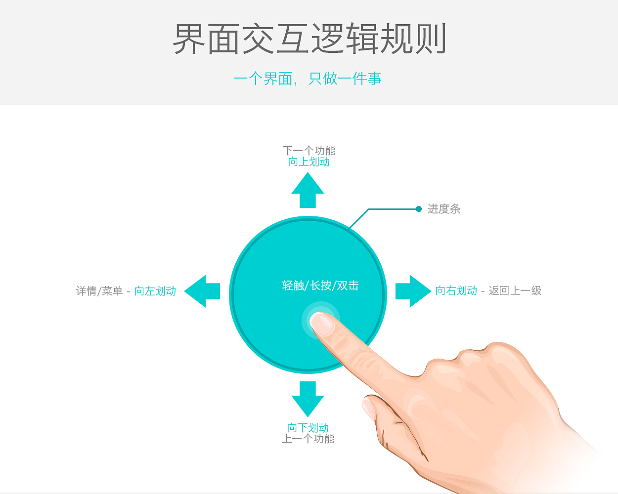 Geaker（图ZMTg1Mzk1NzY=） - APP界面 - 站酷设计师Bigbye原创素材 - 站酷ZCOOL
