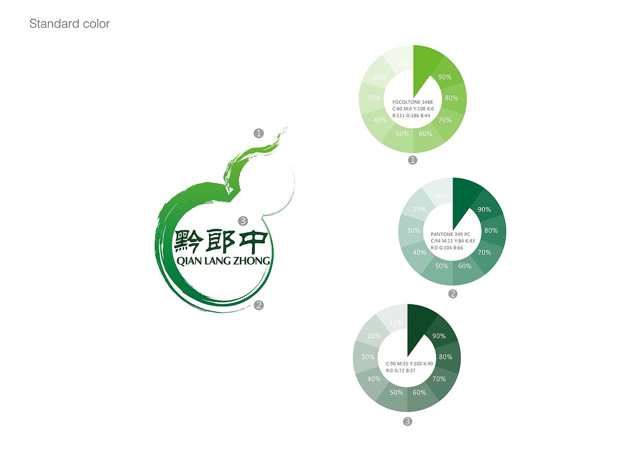 购物商城 标识设计方案2广州地铁 运营展厅品牌服装黔郎中中成药制药