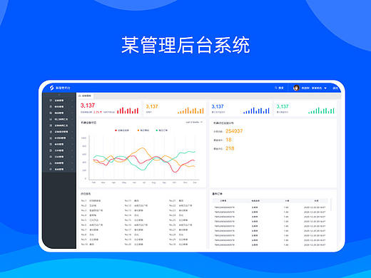 物联网WEB管理后台