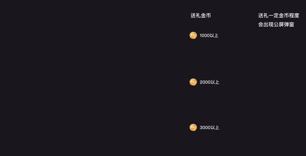 2021 海外项目总结