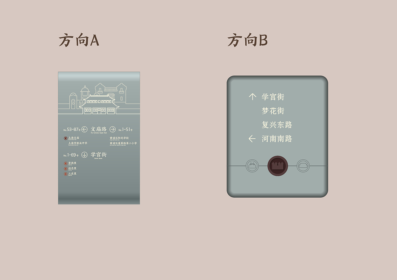 文庙地区标识导向系统设计