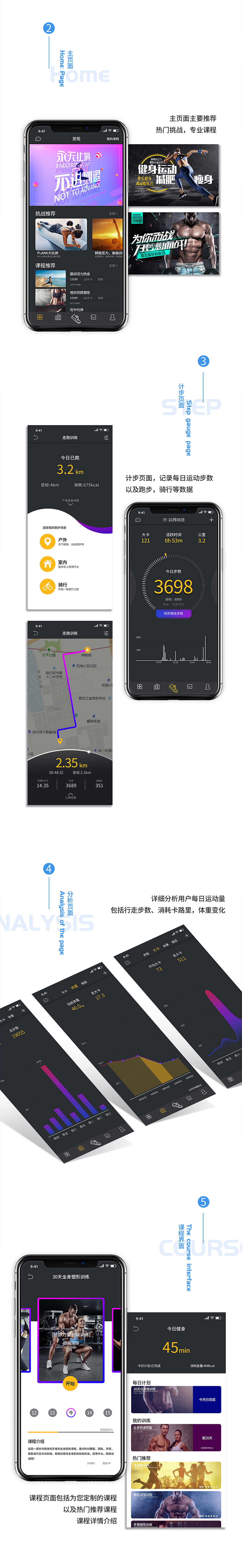 [UI設(shè)計(jì)]健身APP頁(yè)面（圖ZMTMyODUwOTg0） - APP界面 - 站酷設(shè)計(jì)師銀河設(shè)計(jì)室原創(chuàng)素材 - 站酷ZCOOL
